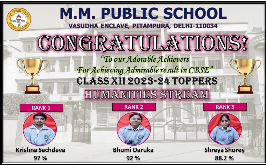 Class XII CBSE BOARD Result 2023-24