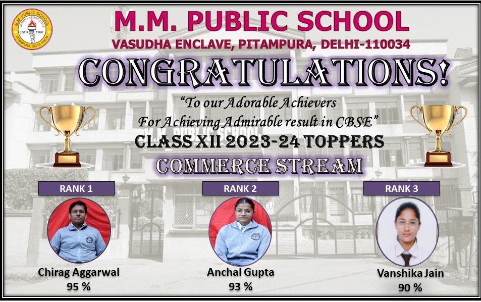 Class XII CBSE BOARD Result 2023-24