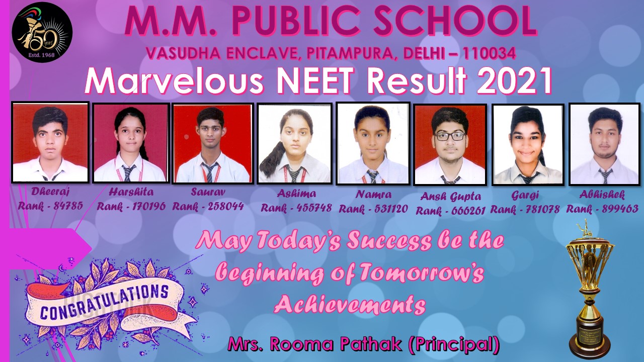 Congratulations to NEET Qualifiers