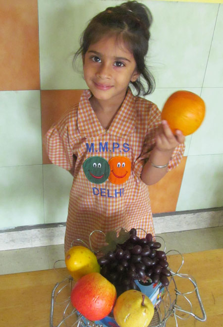 Fruits Activity