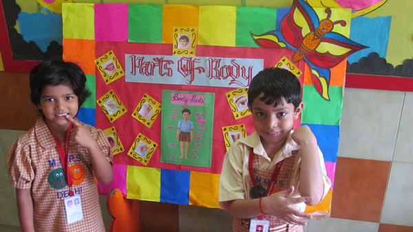Show And Tell About Your Body Parts activity for Pre-primary classes