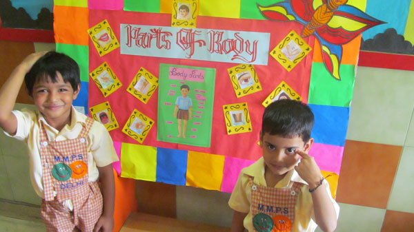 Show And Tell About Your Body Parts activity for Pre-primary classes