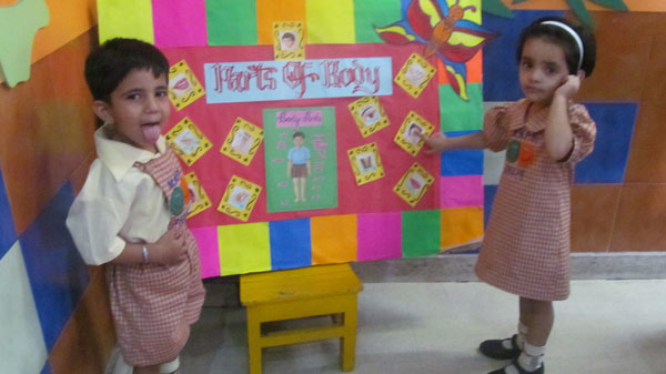 Show And Tell About Your Body Parts activity for Pre-primary classes
