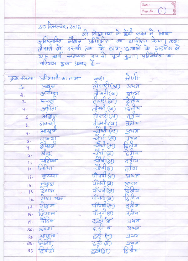 Hindi Spellathon