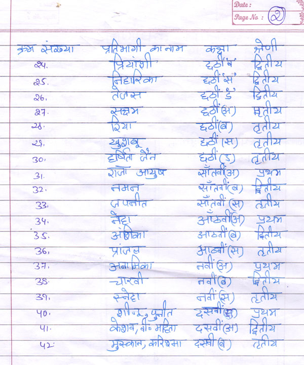 Hindi Spellathon