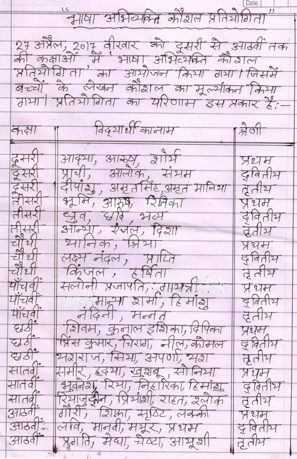 Spellathan By Hindi Club