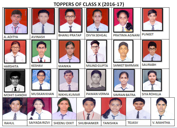 CBSE class X Result 2016-17
