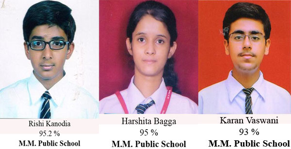CBSE Class X Result 2017-18
