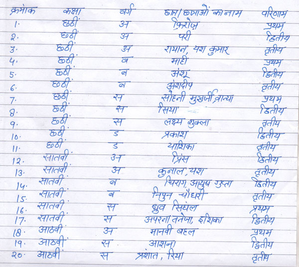 Nara Lekhan by Hindi Club