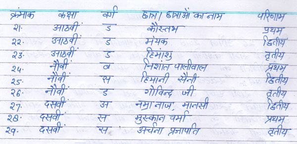 Nara Lekhan by Hindi Club