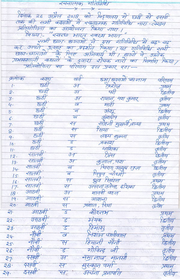 Nara Lekhan by Hindi Club