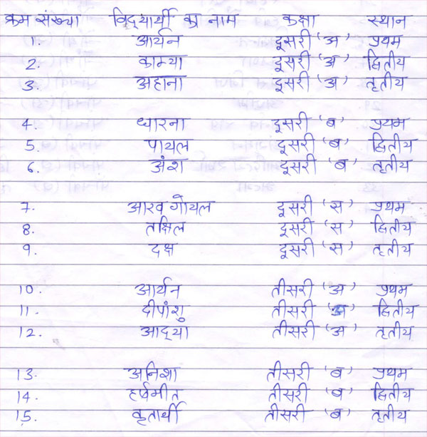 Spellathon by Hindi Club