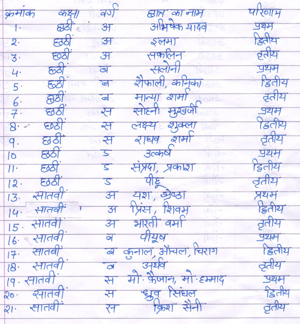 Spellathon by Hindi Club