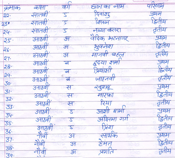 Spellathon by Hindi Club