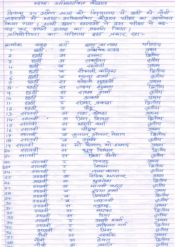 Spellathon by Hindi Club