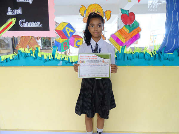 Position in Mono Acting Zonal