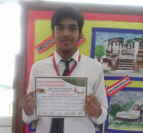 Position in English Zonal
