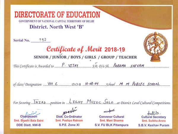 Position in District Level Competition in Solo Singing