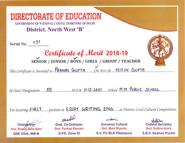 Glorious Achievement at District Level