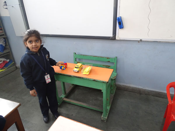 Identifying Preposition Activity for class I