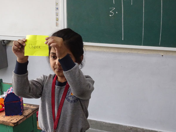 Identifying Preposition Activity for class I