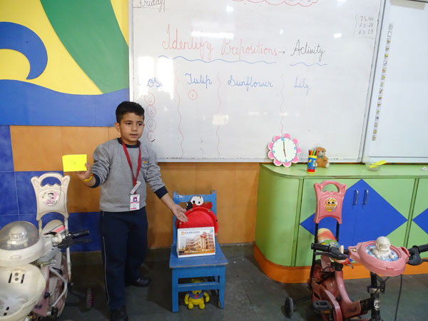 Identifying Preposition Activity for class I