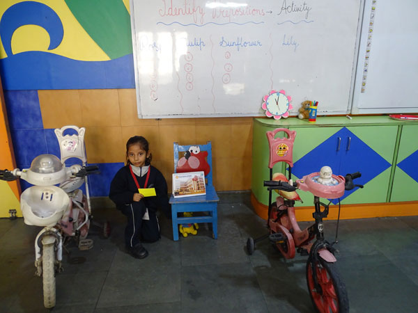 Identifying Preposition Activity for class I