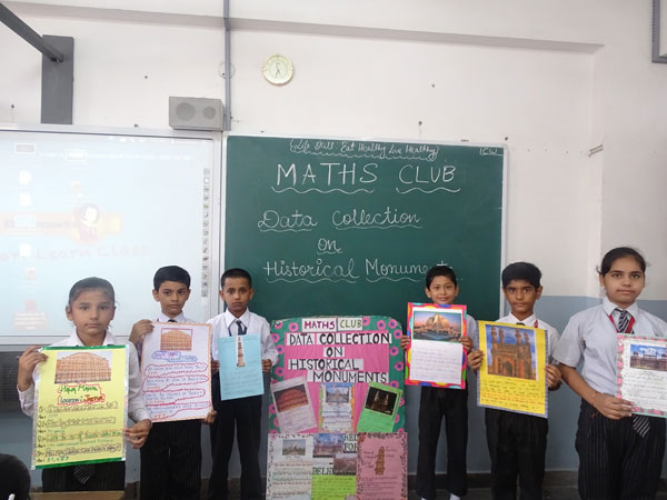 Data Collection of Historical Monuments by Maths Club