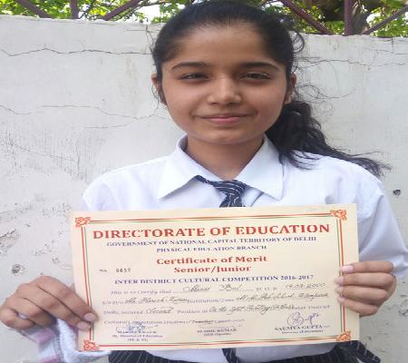 Position in Inter-District Level competition