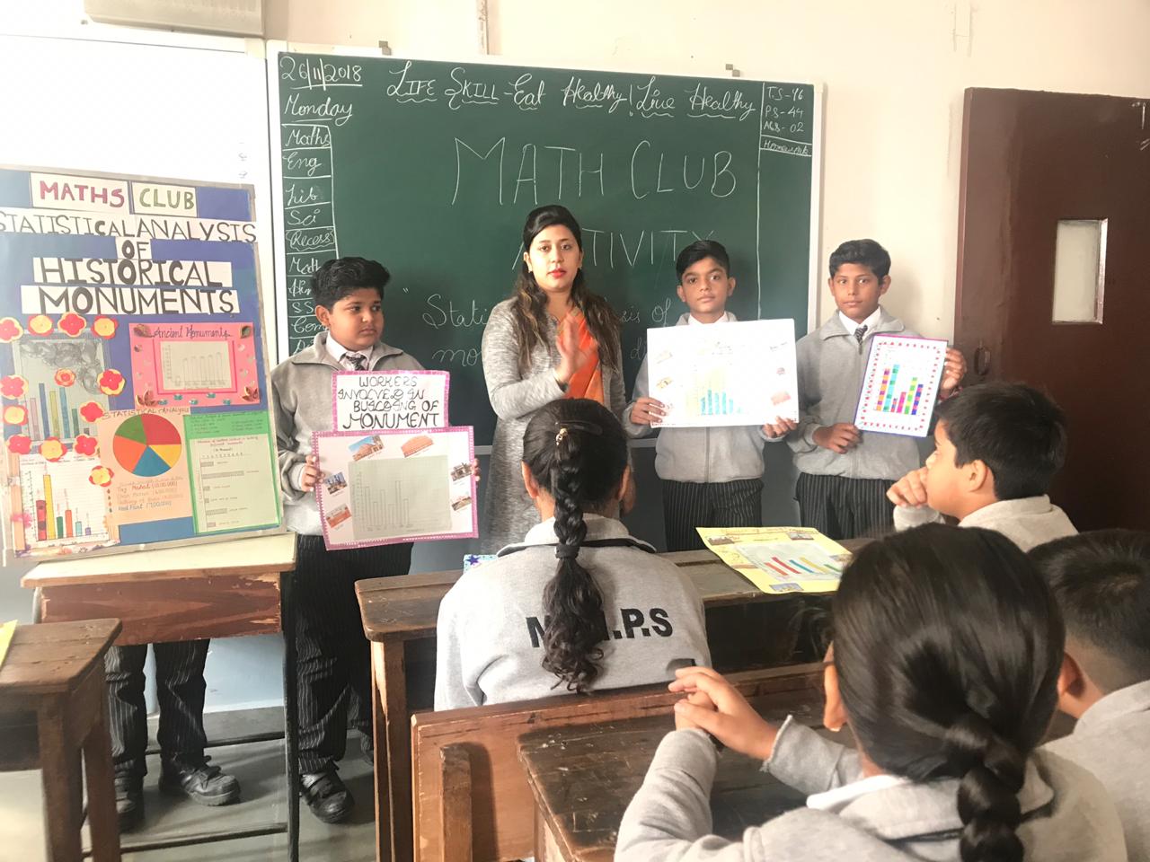 Data collection on Healthy Habits in Rural and Urban Area by Maths Club