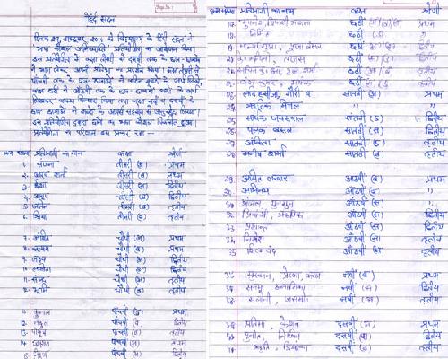 HINDI SADAN