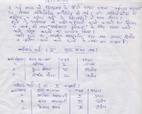 Lekhan Pratiyogita by Hindi Club