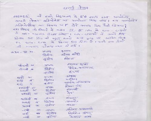 DIARY ENTRY COMPETITION BY HINDI CLUB