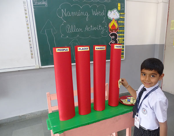 Pillar Activity