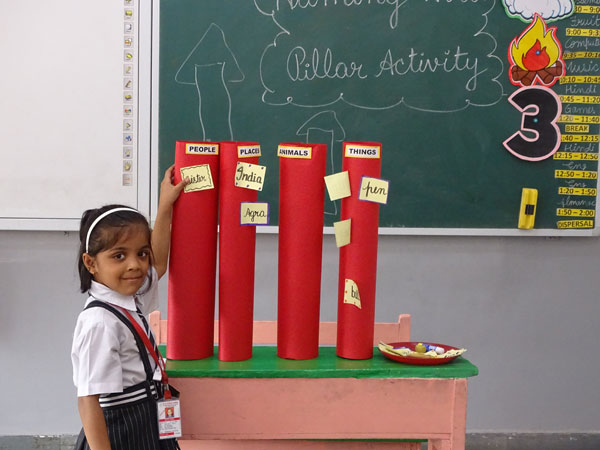 Pillar Activity