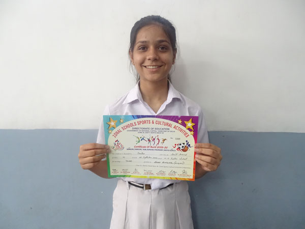 Position in  Zonal Level Competition