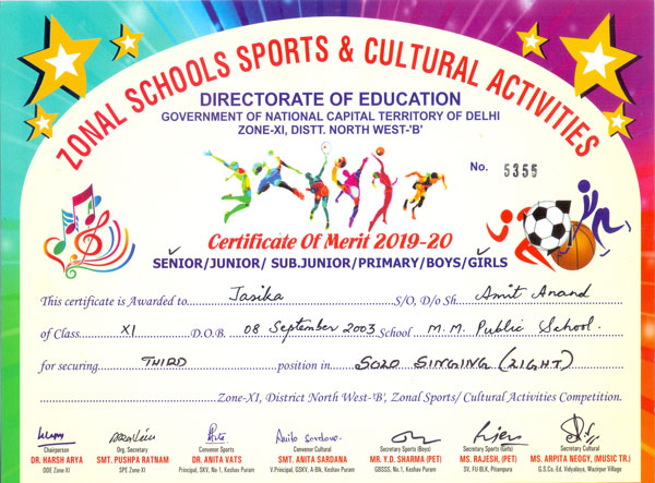 Position in  Zonal Level Competition