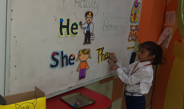 Magic Pot Activity by class I