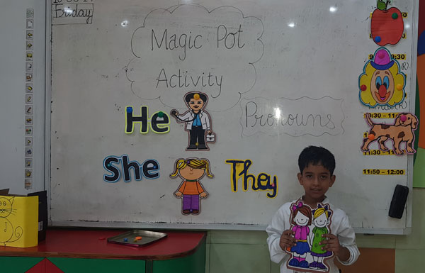 Magic Pot Activity by class I