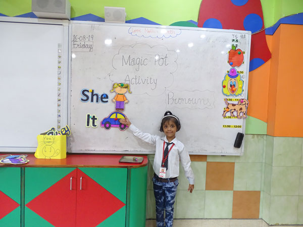 Magic Pot Activity by class I