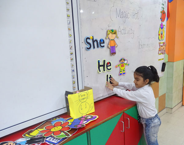 Magic Pot Activity by class I