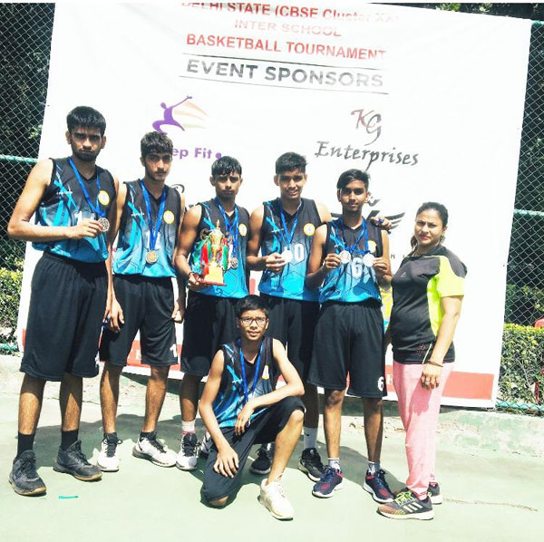 Position in CBSE Cluster XX Basketball Tournament