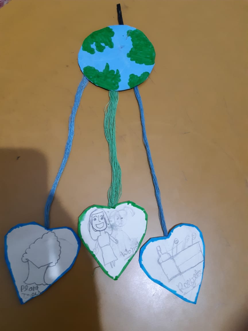 Earth Day Celebration