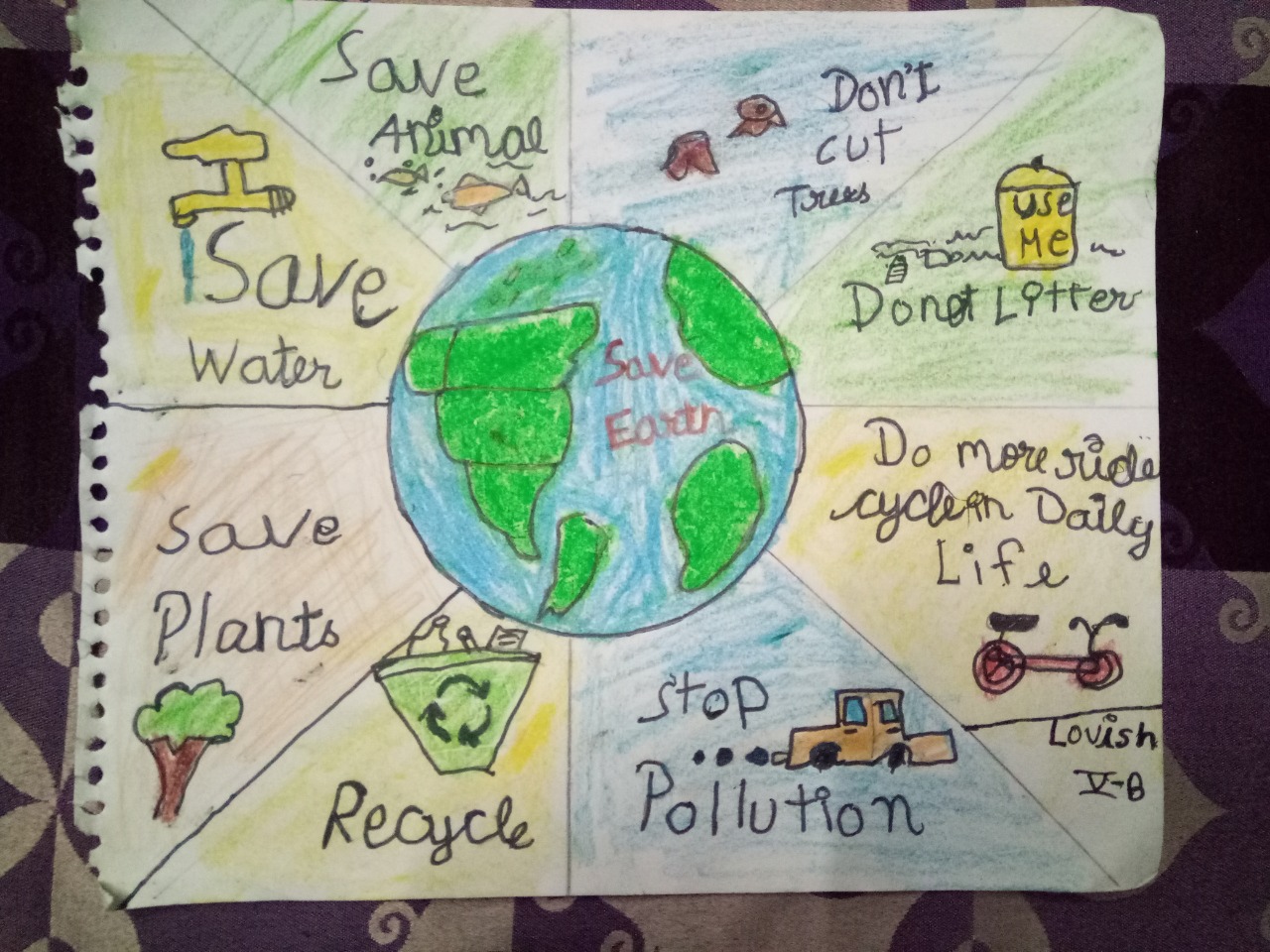 Earth Day Celebration by Primary Students