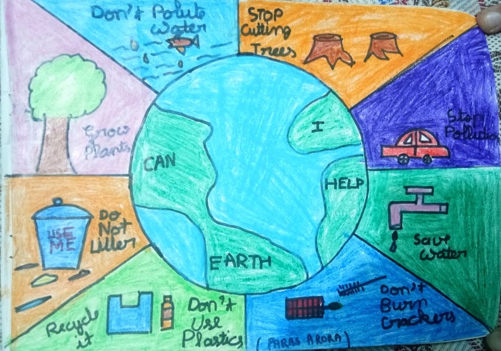 Earth protect us, we must protect it too.