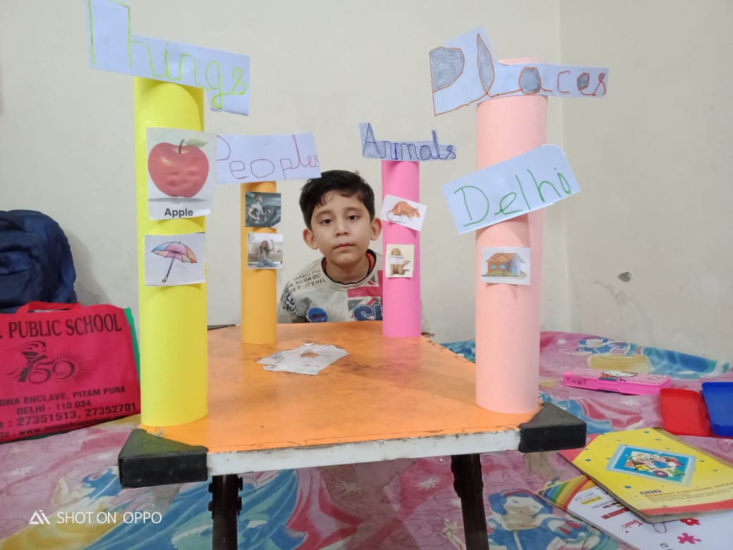 Pillar Activity for Nouns