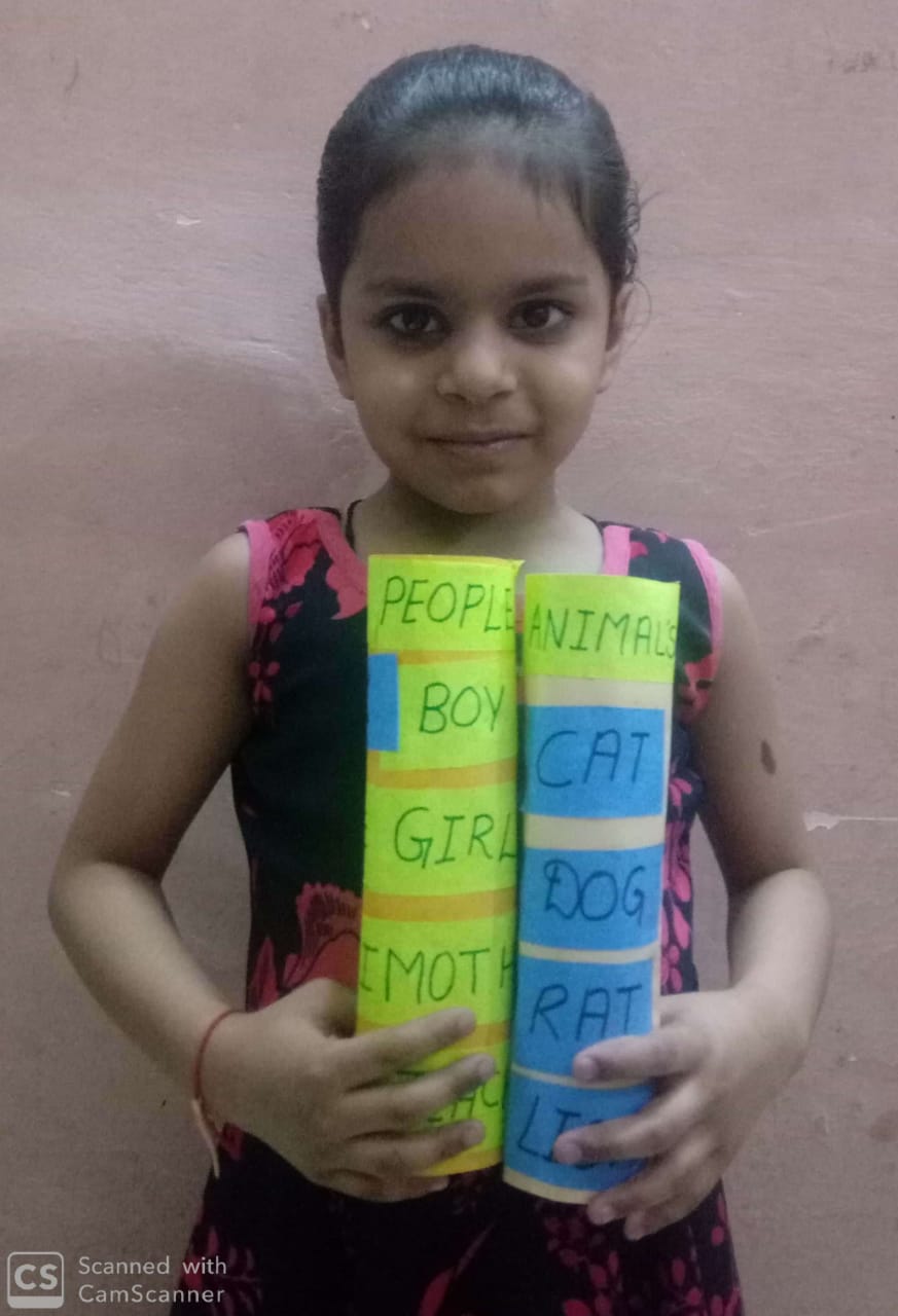 Pillar Activity for Nouns