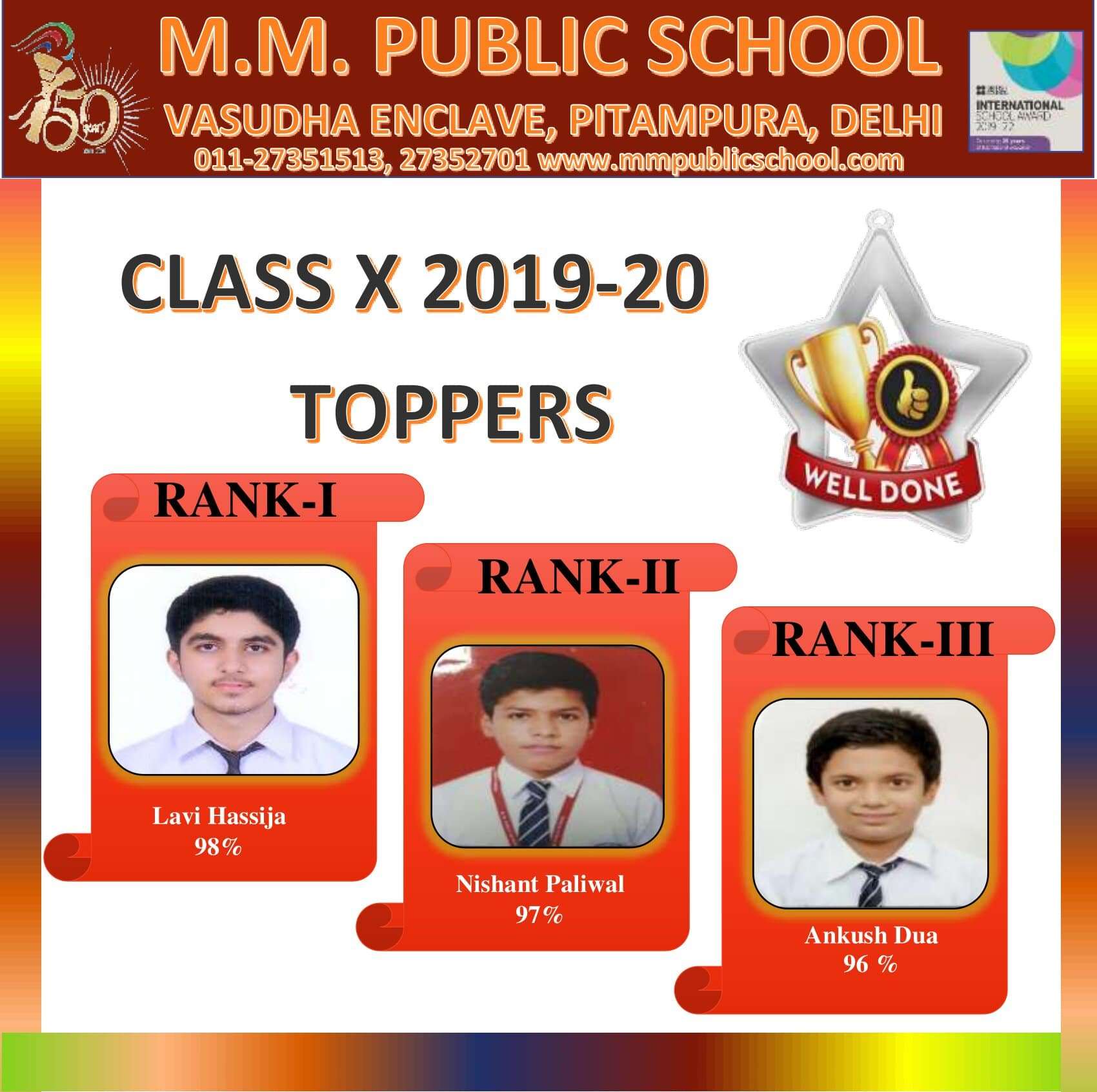 CBSE Class X Result 2019-20