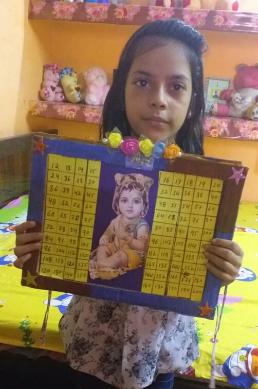 Activity on Mathematics 