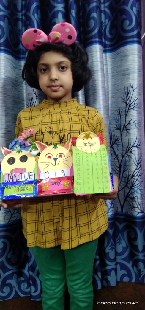 Activity on Mathematics 